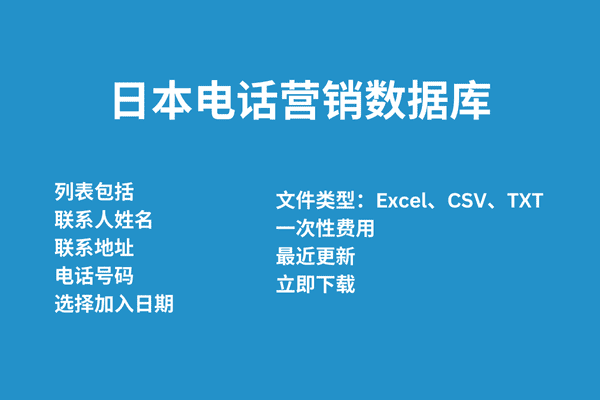 日本电话营销数据库